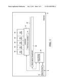 Fluid Interconnection diagram and image