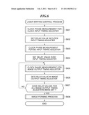 IMAGE FORMING APPARATUS THAT CORRECTS CLOCK PHASE DIFFERENCE diagram and image