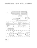 PATIENT MONITORING UTILIZING ONE OR MORE ACCELEROMETERS diagram and image