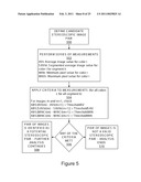 METHODS, SYSTEMS, AND COMPUTER-READABLE STORAGE MEDIA FOR CREATING THREE-DIMENSIONAL (3D) IMAGES OF A SCENE diagram and image