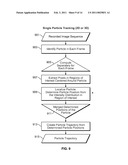 3D Biplane Microscopy diagram and image