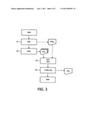  METHOD OF IMAGING A SAMPLE diagram and image