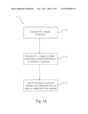 WAFER IMAGING AND PROCESSING METHOD AND APPARATUS diagram and image