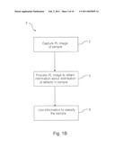 WAFER IMAGING AND PROCESSING METHOD AND APPARATUS diagram and image