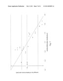 WAFER IMAGING AND PROCESSING METHOD AND APPARATUS diagram and image