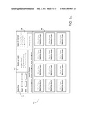 SERVICE MANAGEMENT USING VIDEO PROCESSING diagram and image