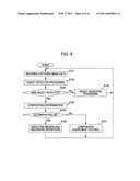 CONTROL DEVICE, OPERATION SETTING METHOD, AND PROGRAM diagram and image