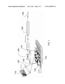 METHOD AND APPARATUS FOR COMPRESSIVE IMAGING DEVICE diagram and image