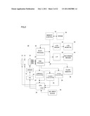 VIDEO CAMERA diagram and image