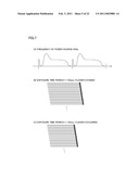 VIDEO CAMERA diagram and image