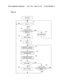 VIDEO CAMERA diagram and image