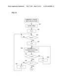 VIDEO CAMERA diagram and image