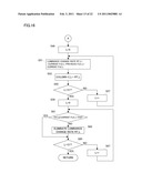 VIDEO CAMERA diagram and image