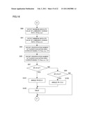 VIDEO CAMERA diagram and image