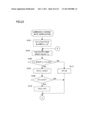 VIDEO CAMERA diagram and image