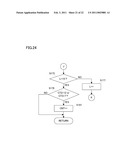 VIDEO CAMERA diagram and image