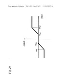 VISUAL PROCESSING DEVICE, DISPLAY DEVICE, AND INTEGRATED CIRCUIT diagram and image