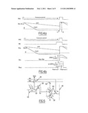 CMOS ACTIVE PIXEL WITH VERY HIGH FUNCTIONAL DYNAMICS diagram and image