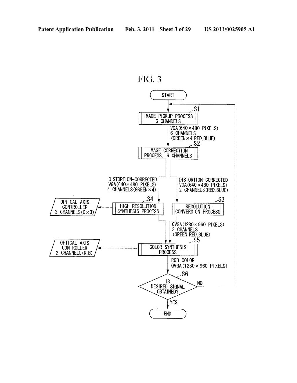 IMAGING DEVICE AND OPTICAL AXIS CONTROL METHOD - diagram, schematic, and image 04