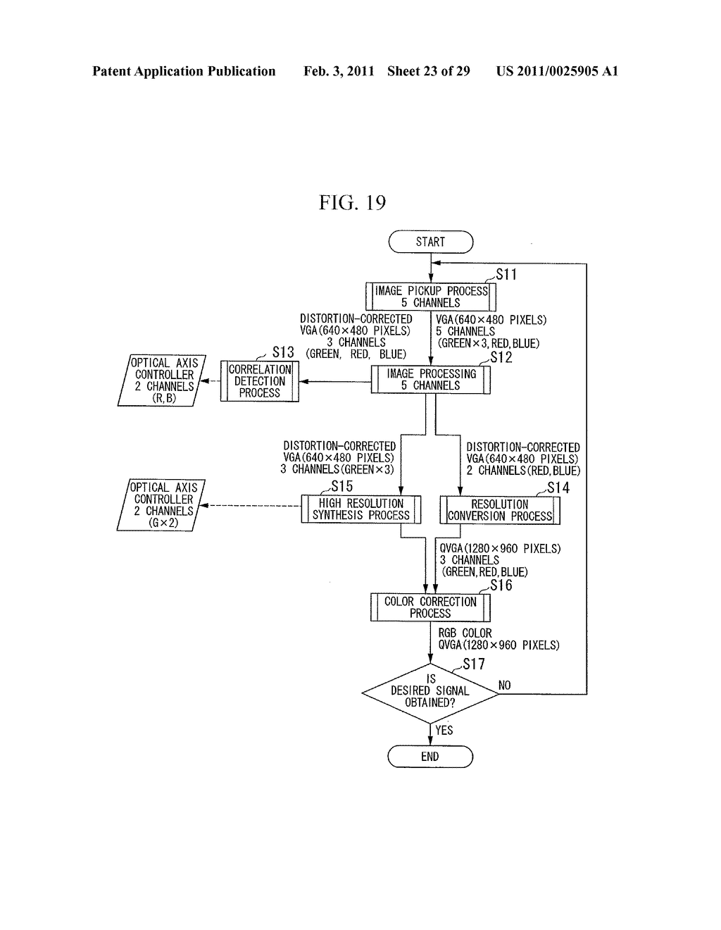 IMAGING DEVICE AND OPTICAL AXIS CONTROL METHOD - diagram, schematic, and image 24