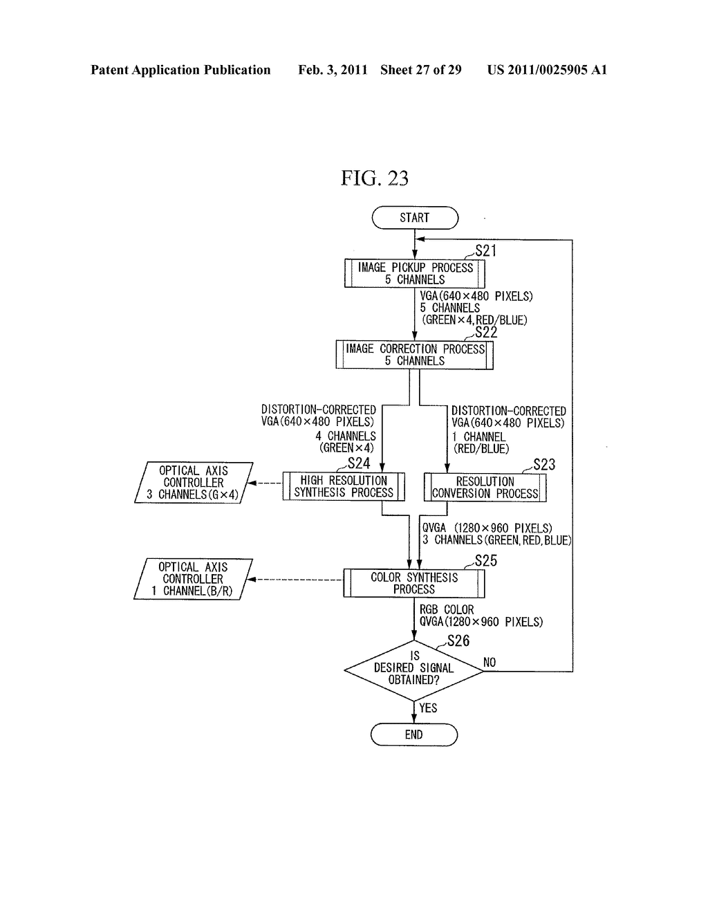 IMAGING DEVICE AND OPTICAL AXIS CONTROL METHOD - diagram, schematic, and image 28