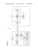 Camera Head Separated Type Camera Device diagram and image