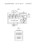 VIDEO PROCESSING DEVICE diagram and image