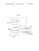 VIDEO PROCESSING DEVICE diagram and image