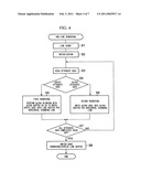 VIDEO PROCESSING DEVICE diagram and image