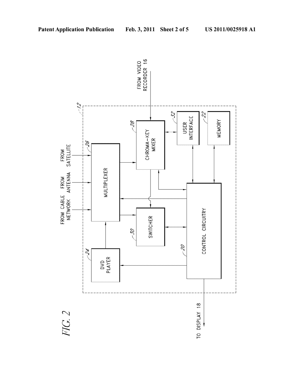 METHODS AND SYSTEMS FOR CONTROLLING VIDEO COMPOSITING IN AN INTERACTIVE ENTERTAINMENT SYSTEM - diagram, schematic, and image 03