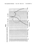 Display device and audio output device diagram and image