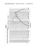 Display device and audio output device diagram and image