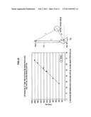 Display device and audio output device diagram and image