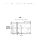 CUSTOM CONTACT LENSES WITH FIDUCIAL MARKINGS diagram and image