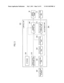 PROJECTION DISPLAY APPARATUS AND IMAGE ADJUSTMENT METHOD diagram and image