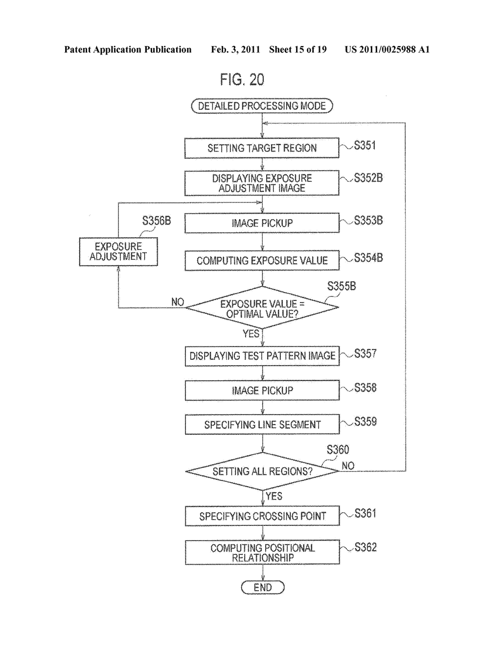 PROJECTION DISPLAY APPARATUS AND IMAGE ADJUSTMENT METHOD - diagram, schematic, and image 16