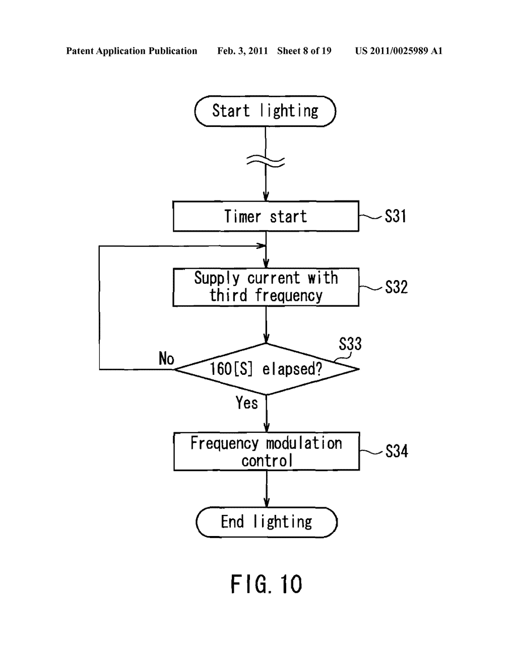 HIGH-PRESSURE DISCHARGE LAMP LIGHTING DEVICE, HIGH-PRESSURE DISCHARGE LAMP DEVICE USING SAME, PROJECTOR USING SAID HIGH-PRESSURE DISCHARGE LAMP DEVICE, AND HIGH-PRESSURE DISCHARGE LAMP LIGHTING METHOD - diagram, schematic, and image 09