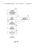 Apparatus and method for maintaining immersion fluid in the gap under the projection lens during wafer exchange in an immersion lithography machine diagram and image