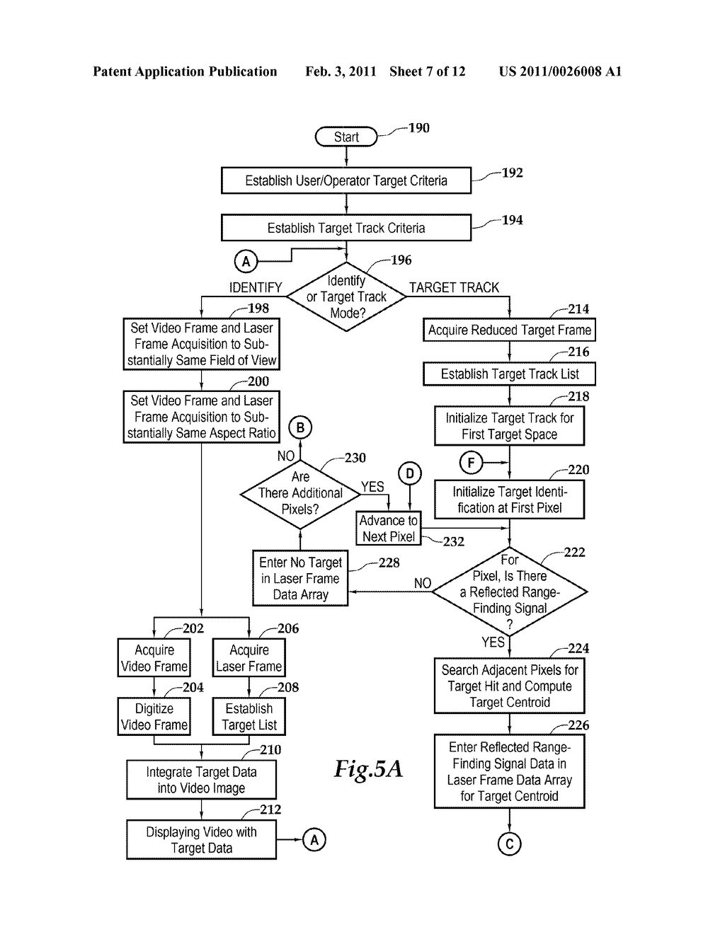 Lidar Measurement Device with Target Tracking and Method for Use of Same - diagram, schematic, and image 08