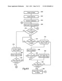 Lidar Measurement Device with Target Tracking and Method for Use of Same diagram and image