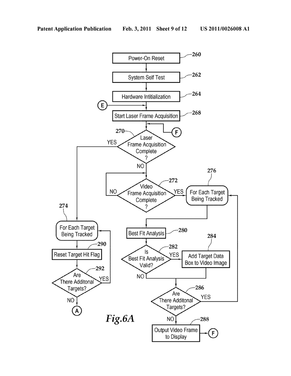 Lidar Measurement Device with Target Tracking and Method for Use of Same - diagram, schematic, and image 10