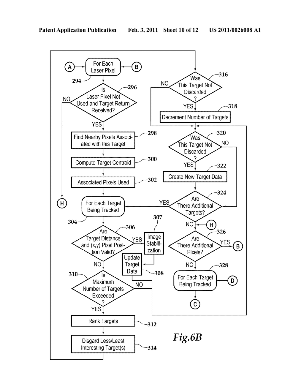 Lidar Measurement Device with Target Tracking and Method for Use of Same - diagram, schematic, and image 11