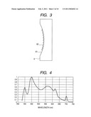 SPECTRAL OPTICAL ELEMENT, SPECTRAL COLORIMETRIC APPARATUS, AND IMAGE FORMING APPARATUS USING THE SAME diagram and image