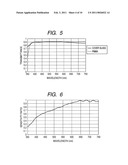 SPECTRAL OPTICAL ELEMENT, SPECTRAL COLORIMETRIC APPARATUS, AND IMAGE FORMING APPARATUS USING THE SAME diagram and image