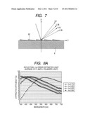 SPECTRAL OPTICAL ELEMENT, SPECTRAL COLORIMETRIC APPARATUS, AND IMAGE FORMING APPARATUS USING THE SAME diagram and image