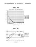 SPECTRAL OPTICAL ELEMENT, SPECTRAL COLORIMETRIC APPARATUS, AND IMAGE FORMING APPARATUS USING THE SAME diagram and image