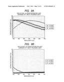 SPECTRAL OPTICAL ELEMENT, SPECTRAL COLORIMETRIC APPARATUS, AND IMAGE FORMING APPARATUS USING THE SAME diagram and image