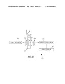 APPARATUS FOR CHARACTERIZING FIBROUS MATERIALS USING STOKES PARAMETERS diagram and image