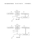 APPARATUS FOR CHARACTERIZING FIBROUS MATERIALS USING STOKES PARAMETERS diagram and image