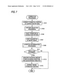 Image Forming Apparatus diagram and image